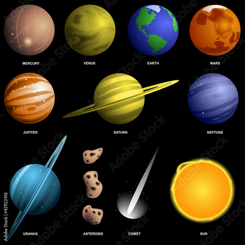 Naklejka na meble Planets collection
