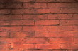 Grunge, red brickwall