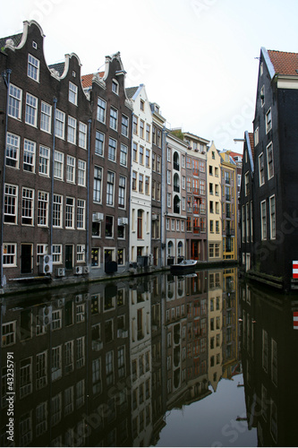 Board z aluminiowym obramowaniem Amsterdam