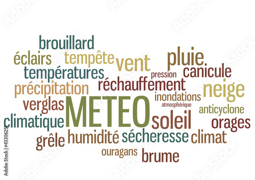 Nuage De Mots Meteo Stock Vector Adobe Stock Nuage De Mots Meteo Stock Vector Adobe Stock