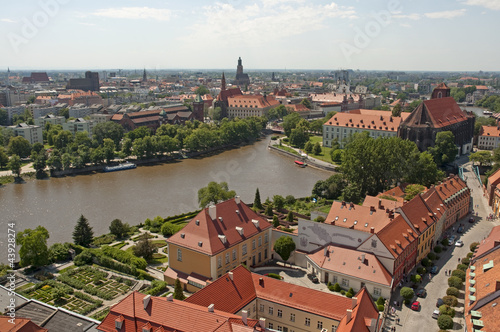 panorama-starego-wroclawia