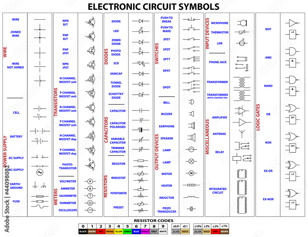 Electronic Circuit Symbols Stock Vector | Adobe Stock