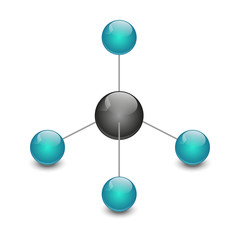 Methane molecule