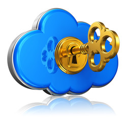 Poster - Cloud computing and storage security concept