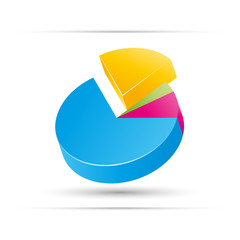 Sticker - diagramme circulaire