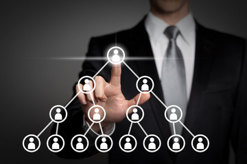 business network structure - pyramid