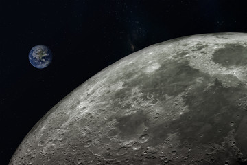 Wall Mural - planet earth and moon,elements of this image furnished by nasa.