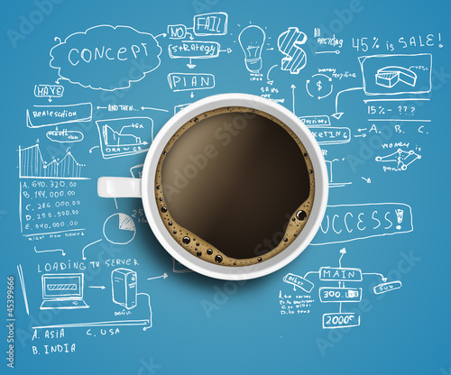 Naklejka - mata magnetyczna na lodówkę business strategy and coffee