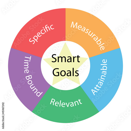 Fotografie, Obraz Smart Goals circular concept with colors and star