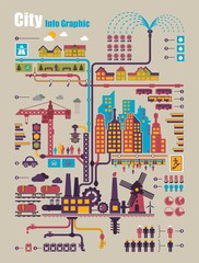 Wall Mural - city info graphic, industry and ecology vector elements