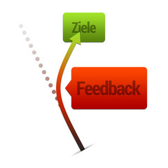 Feedback 2