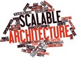 Word cloud for Scalable Architecture