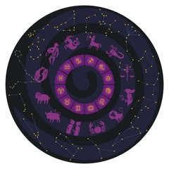 zodiac wheel with constellations