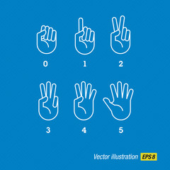 hands, finger and numbers