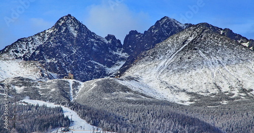 Board z aluminiowym obramowaniem Wysokie Tatry, Słowacja