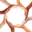 Hands circle, internationl friendship concept