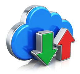 Poster - Cloud computing concept