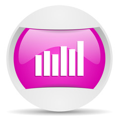 Canvas Print - bar graph round violet web icon on white background