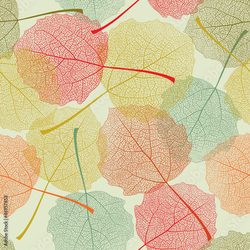 Naklejka na szybę Seamless colors leaves pattern