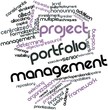 Word cloud for Project portfolio management