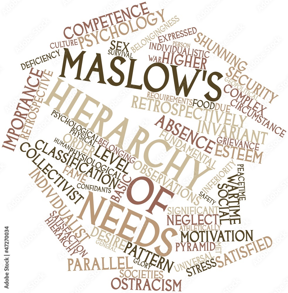 Word cloud for Maslow's hierarchy of needs Stock Illustration | Adobe Stock
