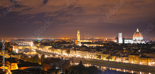 Board z aluminiowym obramowaniem Florence, widok duomo, dzwonnica giotto, santa croce i