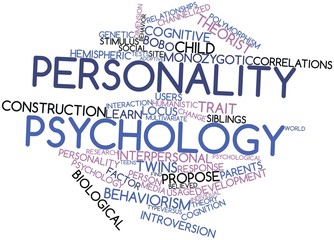 word cloud for personality psychology