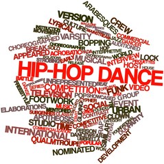 Word cloud for Hip-hop dance