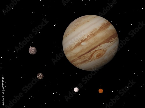 Board z aluminiowym obramowaniem Jowisz i cztery galilejskie satelity Jowisza (callisto, ganym