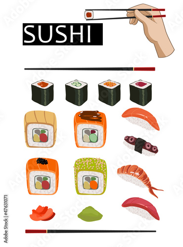 Naklejka - mata magnetyczna na lodówkę sushi set