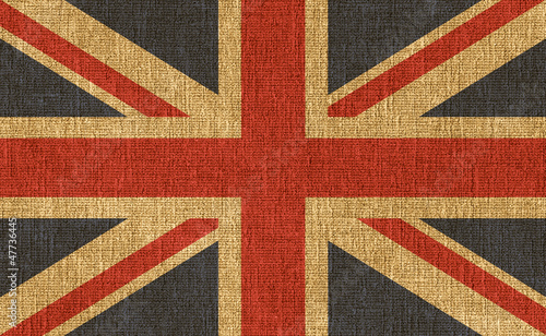Board z aluminiowym obramowaniem Teksturowane uk flaga