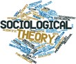 Word cloud for Sociological theory