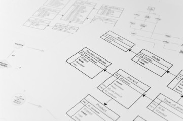 Wall Mural - website design algorithm