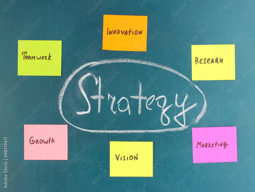 Scheme of basic functions of marketing. Colorful sticky papers
