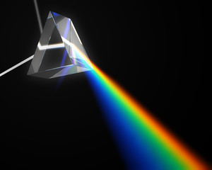 prism