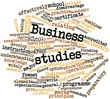 Word cloud for Business studies