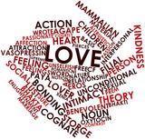 Word cloud for Love