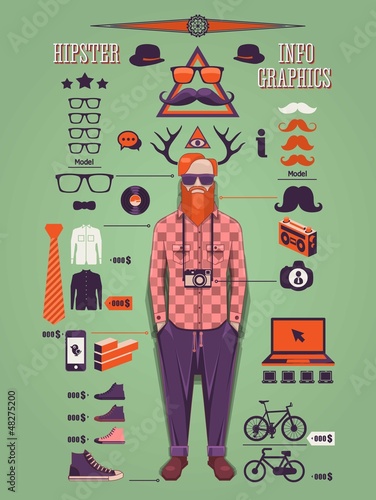 Nowoczesny obraz na płótnie Hipster info graphic background,hipster elements and icons,