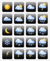 weather icons