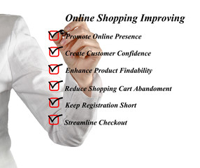 Poster - Online shopping improving