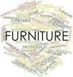 Word cloud for Furniture