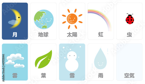 地球や月や太陽の自然をあらわす 漢字 単語カード Stock Vector Adobe Stock