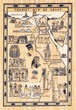 Tourist map of egypt painted on papyrus