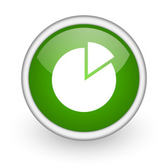 Leinwandbilder - chart green circle glossy web icon on white background