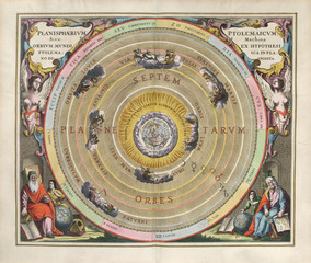 astronomical chart, vintage