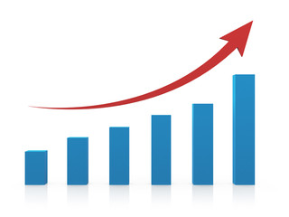 Growth Graph Chart