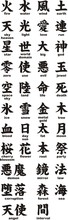 Kanji With Translation
