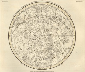 astronomical chart, vintage