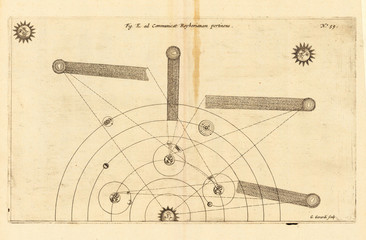 Wall Mural - astronomical chart, vintage