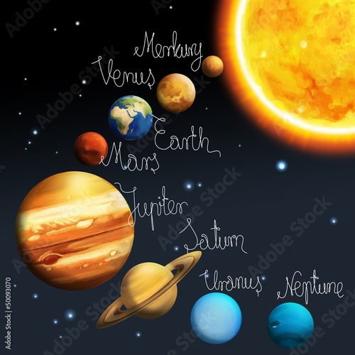 Naklejka na szybę Układ słoneczna - astronomia dla dzieci